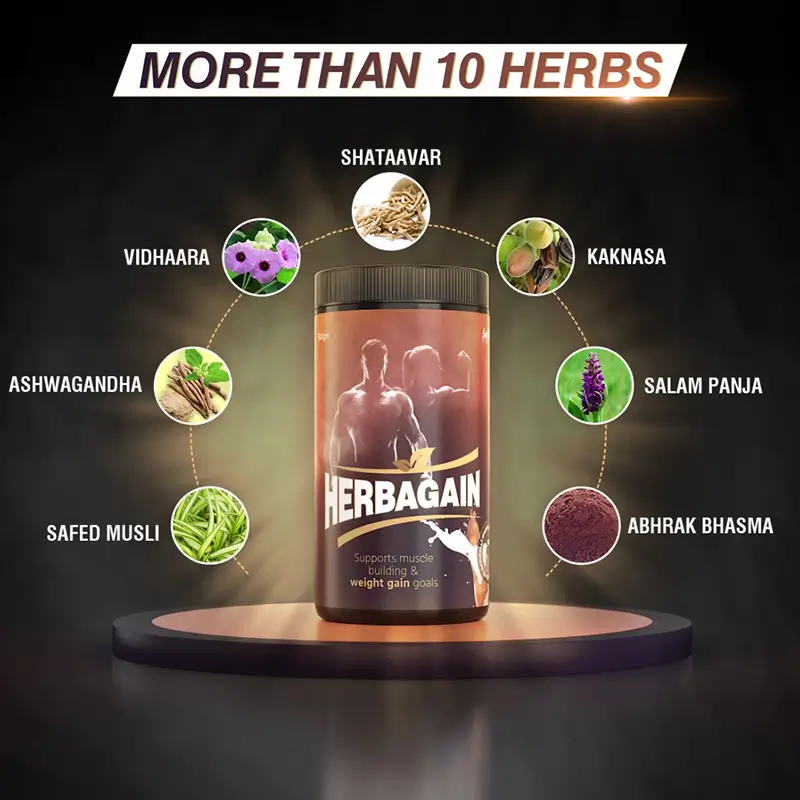 Herba Gain